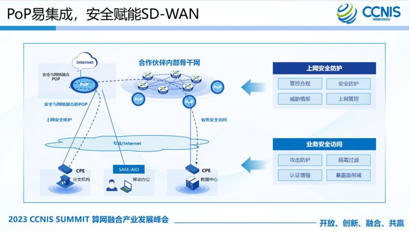 上网行为管理：企业信息安全的守护神